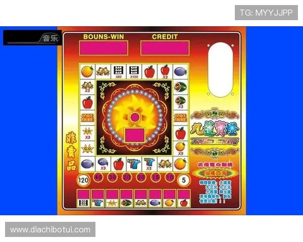 了解各大知名老虎机官方名称及其背后品牌故事，提升游戏体验