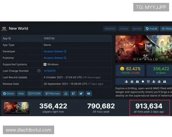 在pg电子游戏官网中如何快速提升游戏技巧实现高分攻略