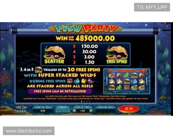 全面解析MG电子游戏官网中文版的最新优惠活动与奖励机制