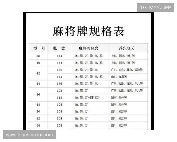麻将胡了2模拟器最新版本上线：详细功能介绍与使用指南