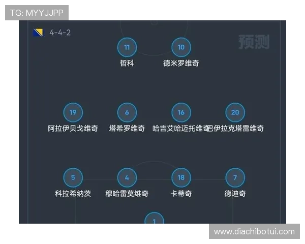 加拿大与波黑世界杯比赛规则介绍及比赛中常见争议问题分析